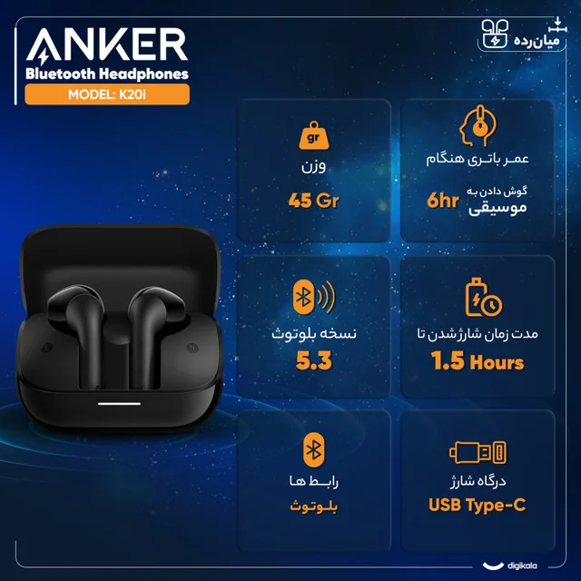 هدفون بلوتوثی انکر مدل Soundcore K20i با نویز کنسلینگ میکروفون (ENC)، درگاه شارژ USB Type-C،-13.webp